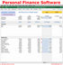 best personal finance software Excel