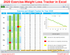 Exercise weight loss tracker year 2020 Excel